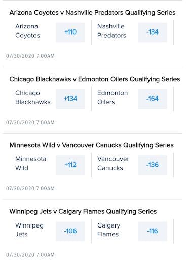 Odds via FanDuel Sportsbook